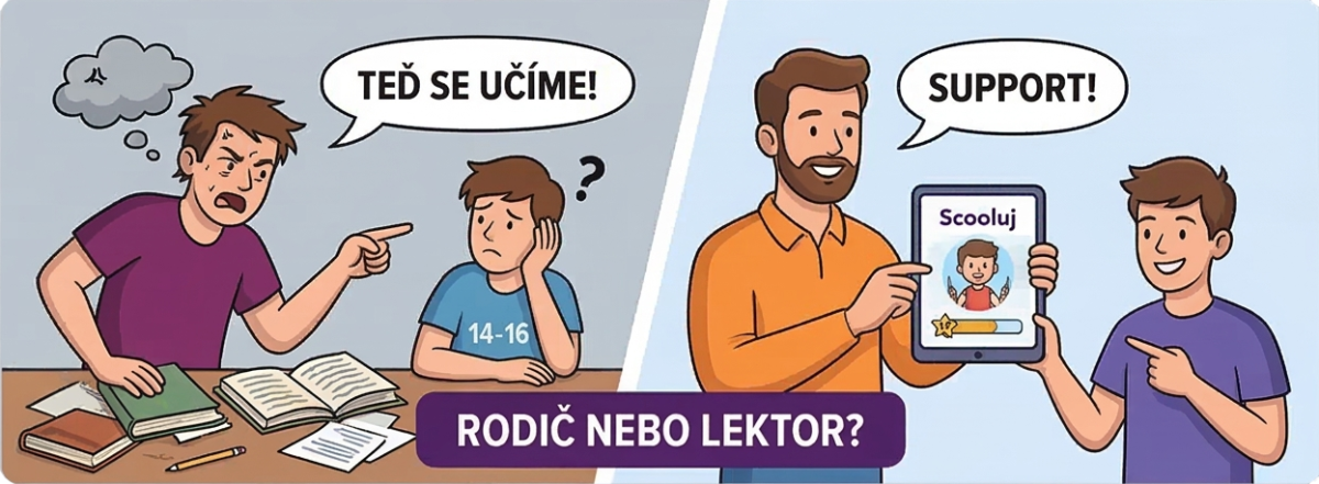 Propojení klasických SCIO učebnic a moderního herního světa matematiky